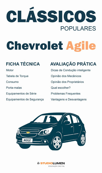 Imagem Agile